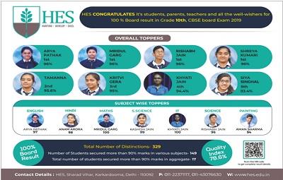 HES Congratulate Their Students For 100 Percent Marks In 10th Class Board Exams